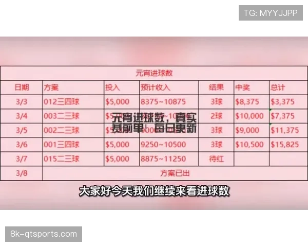 “消息:德甲与某头部短视频平台续约,继续发展“进球速递”与俱乐部账号矩阵” “消息:德甲与某头部短视频平台续约,继续发展“进球速递”与俱乐部账号矩阵”