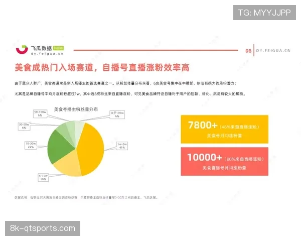录像分析师眼中的总决赛，数据如何预判战术博弈